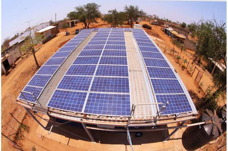 Climate resilience and clean energy, Africa